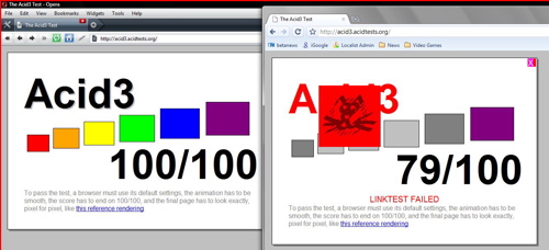 Opera 10 Alpha vs Google Chrome