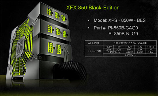 Блок питания XFX